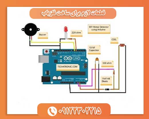 قطعات لازم برای ساخت فلزیاب09122302215