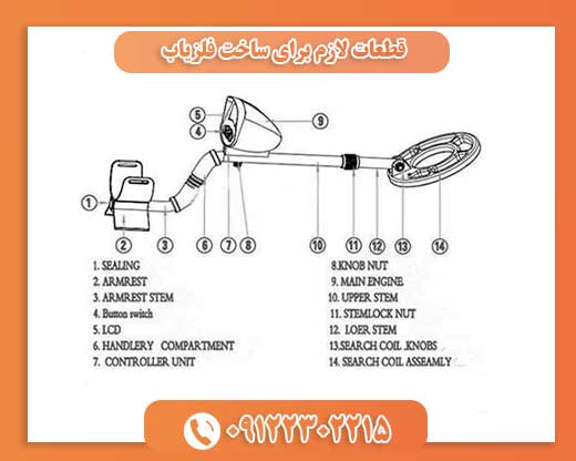 قطعات لازم برای ساخت فلزیاب09122302215