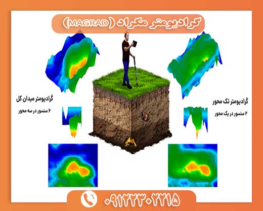 گرادیومتر مگراد (MAGRAD)09122302215