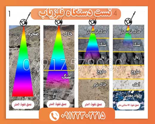 تست دستگاه فلزیاب09122302215