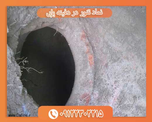 نماد تنور در دفینه یابی09122302215