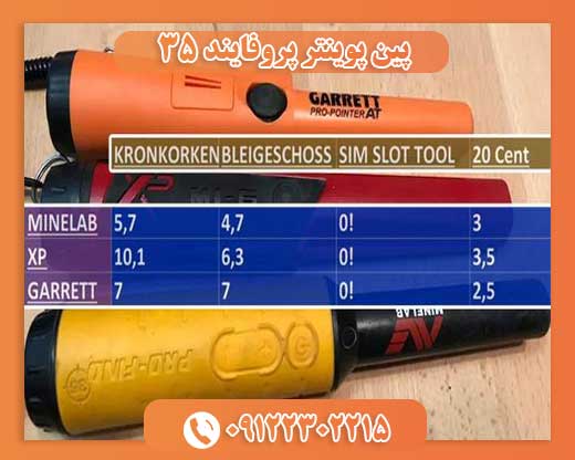 پین پوینتر پروفایند ۳۵09122302215