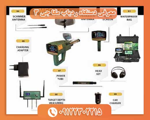 معرفی دستگاه ردیاب مگا جی ۳09122302215